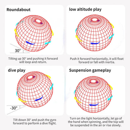 ColorTwist Flyer Ball